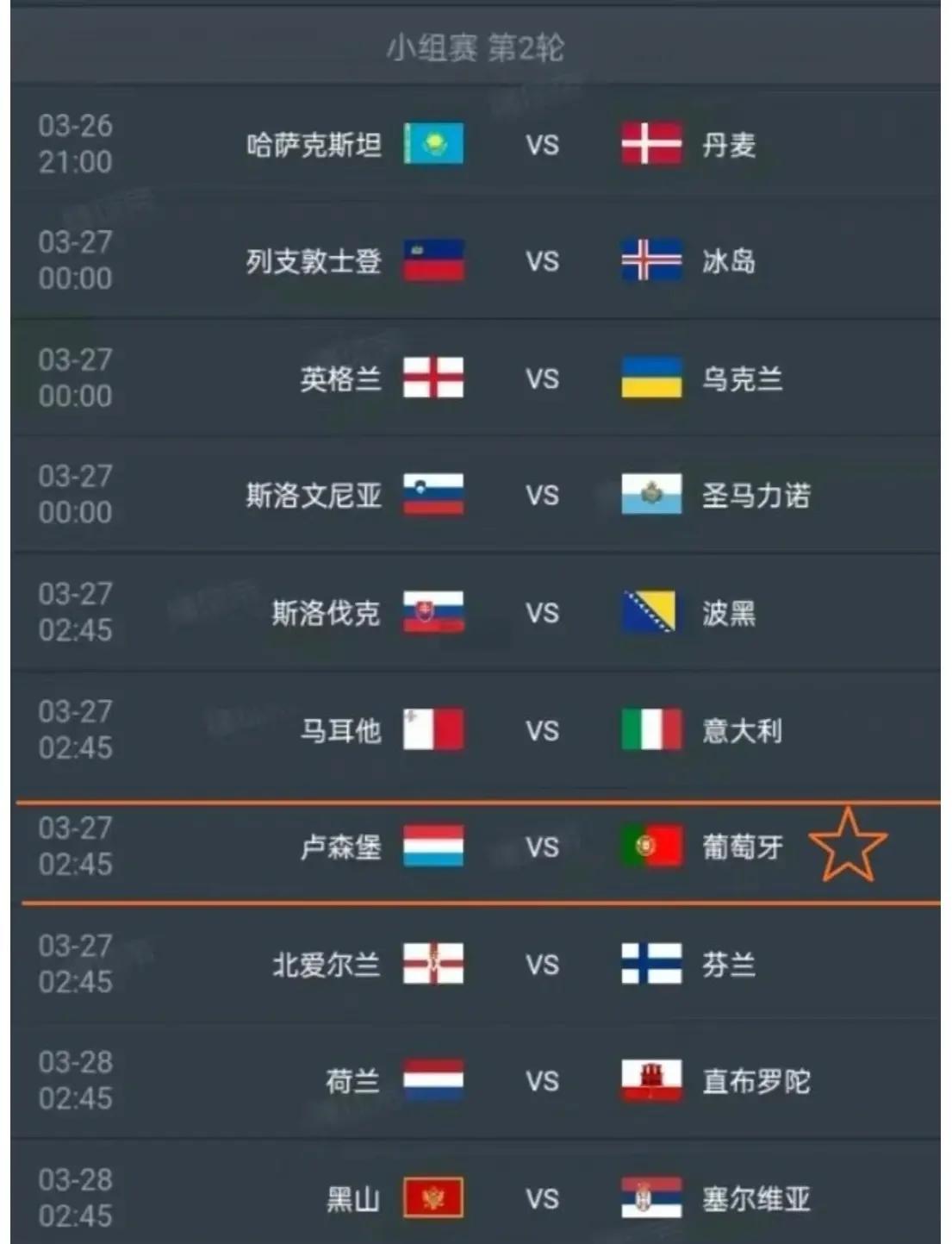 葡萄牙队小胜荷兰，依旧有望晋级下一轮