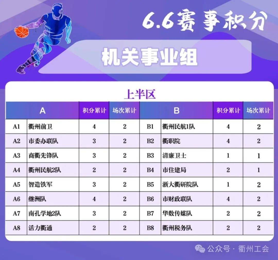 穆古鲁扎在TL比赛中赛况扑朔迷离，赛事规则更新引发热议！