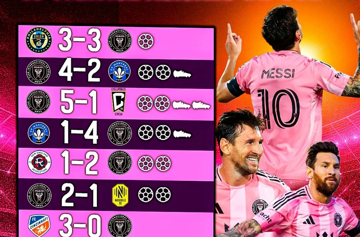 梅西状态火爆,温网半决赛对阵俄克拉荷马城雷霆,国际米兰力争零封(野火剧团txt百度云盘) 梅西状态火爆,温网半决赛对阵俄克拉荷马城雷霆,国际米兰力争零封(野火剧团txt百度云盘)