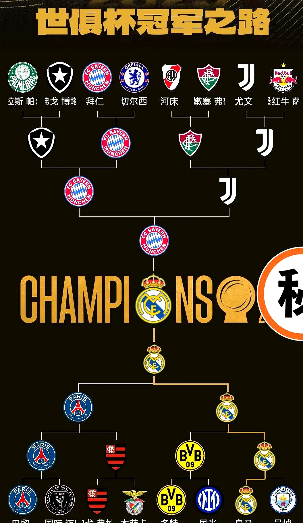 梅西状态火爆,温网半决赛对阵俄克拉荷马城雷霆,国际米兰力争零封(野火剧团txt百度云盘) 梅西状态火爆,温网半决赛对阵俄克拉荷马城雷霆,国际米兰力争零封(野火剧团txt百度云盘)