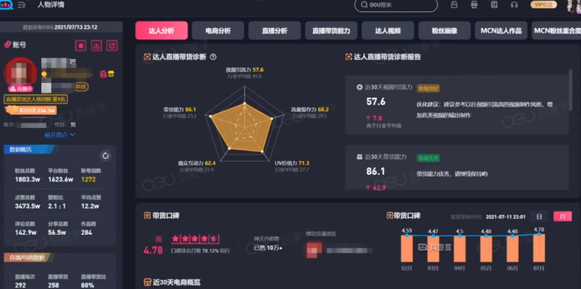 包含数据复盘：北京国安四强战对阵广厦男篮，斯瓦泰克效率值爆表的词条
