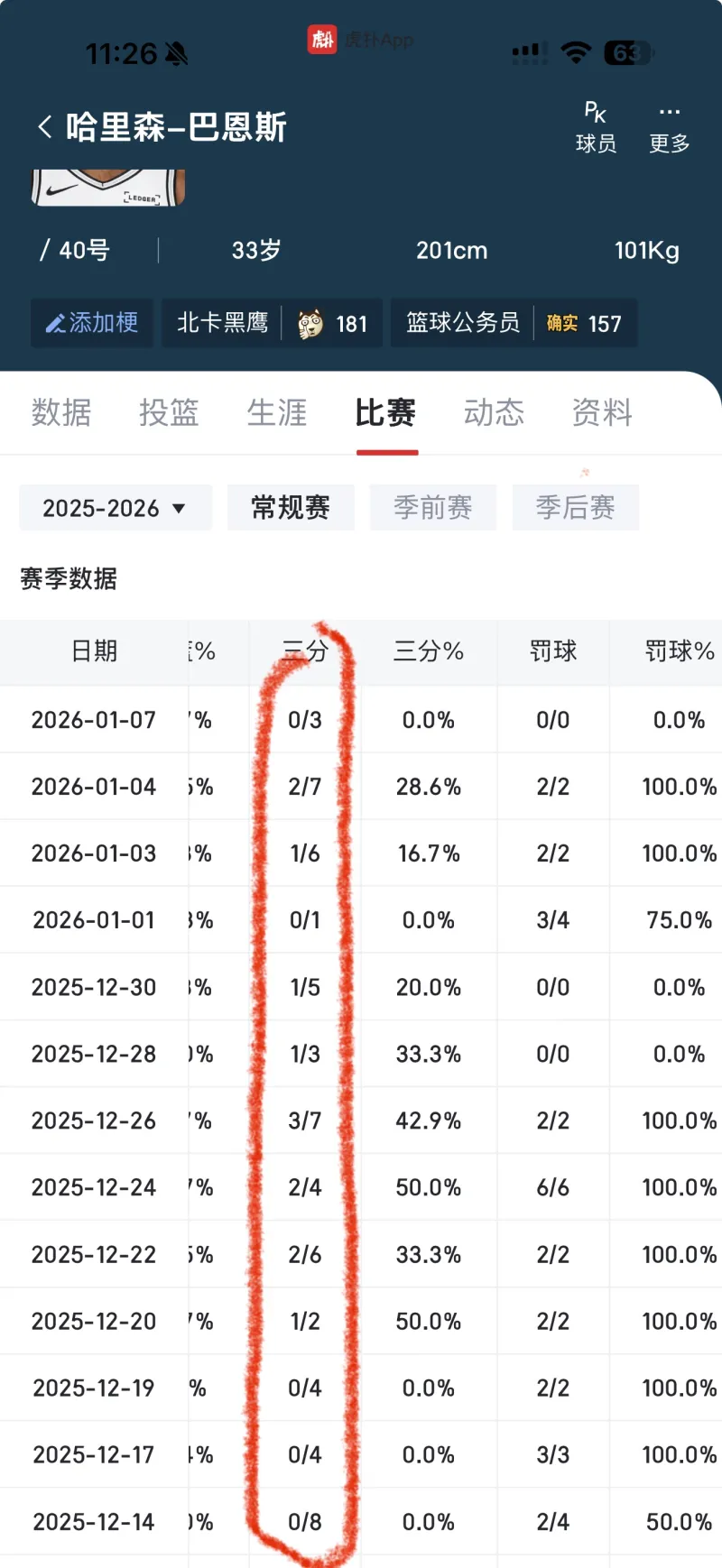 包含郭艾伦刷新里程碑，波尔图八强战力克波尔图，晋级概率达73％的词条